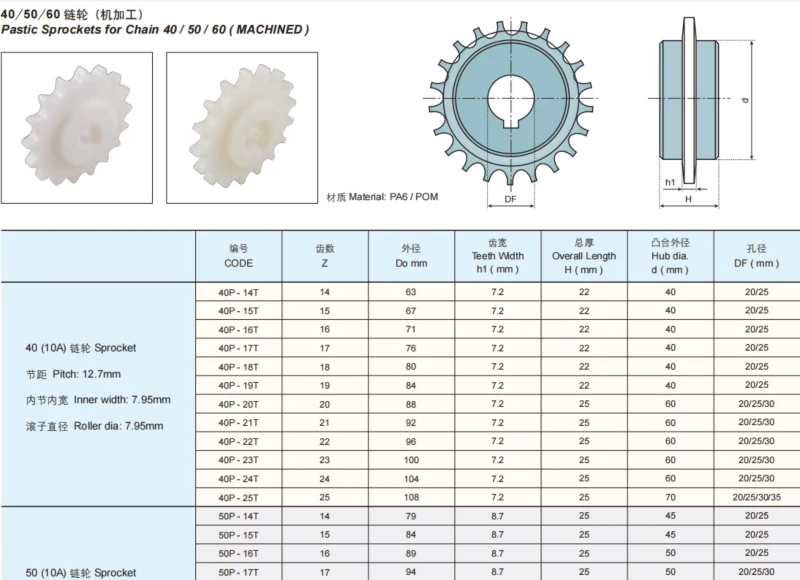 Plastic Conveyor Chains Sideflexing Plastic Chains With Base Roller Chains 12.7mm(1/2 inch)Pitch Replacement Of System Plast LF1843-K125