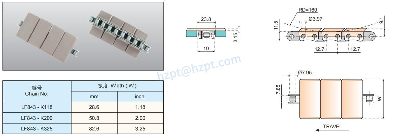 Plastic Conveyor Chains with Base Roller Chains