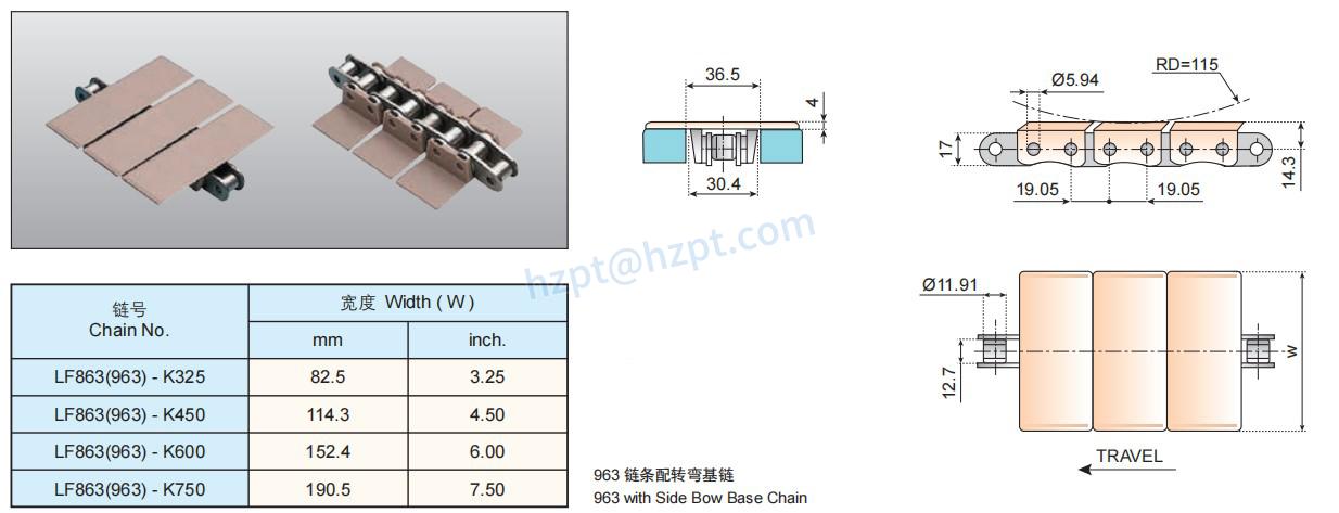 Plastic Conveyor Chains with Base Roller Chains