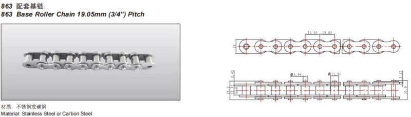 Plastic Conveyor Chains Straight Running Plastic Chains With Base Roller Chains 19.05mm(3/4 inch)Pitch LF863(963) - K600