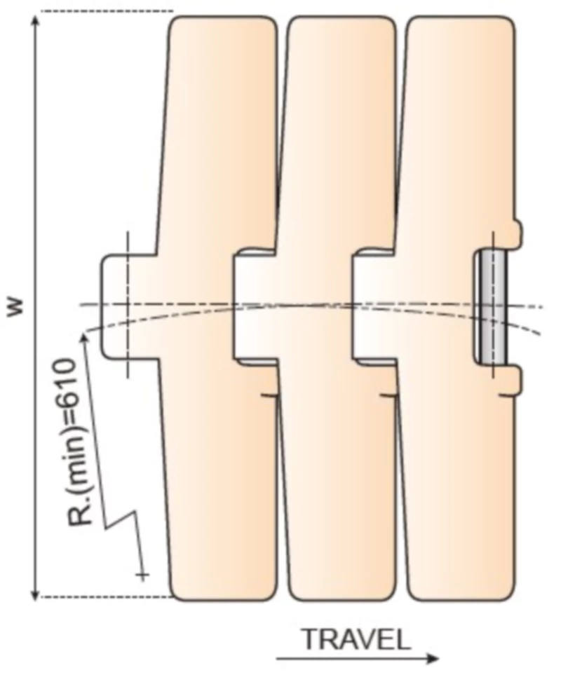 Plastic Flat Top Chain Sideflexing Replacement Of System Plast 882TAB