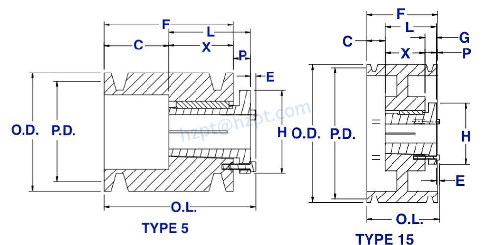 8B Gripbelt Sheaves with Split Taper Bushings for Use with All “A” and “B” Section Belts