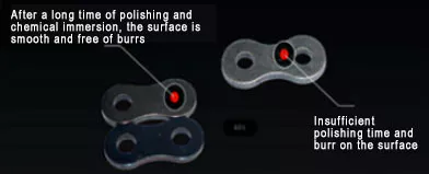 Stainless Steel U-type Cover Plate Flat top Conveyor Chain 04C-U1 06B-U1 08A-U1 08B-U1 12B-U1 10A-U1 10B-U1 12A-U1