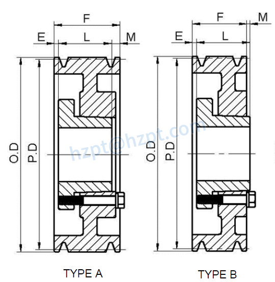 8V Series Cast Iron Eight-Groove QD Sheaves for “8V” Belts