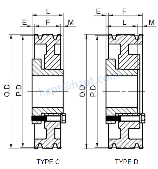 8V Series Cast Iron Four-Groove QD Sheaves for "8V" Belts