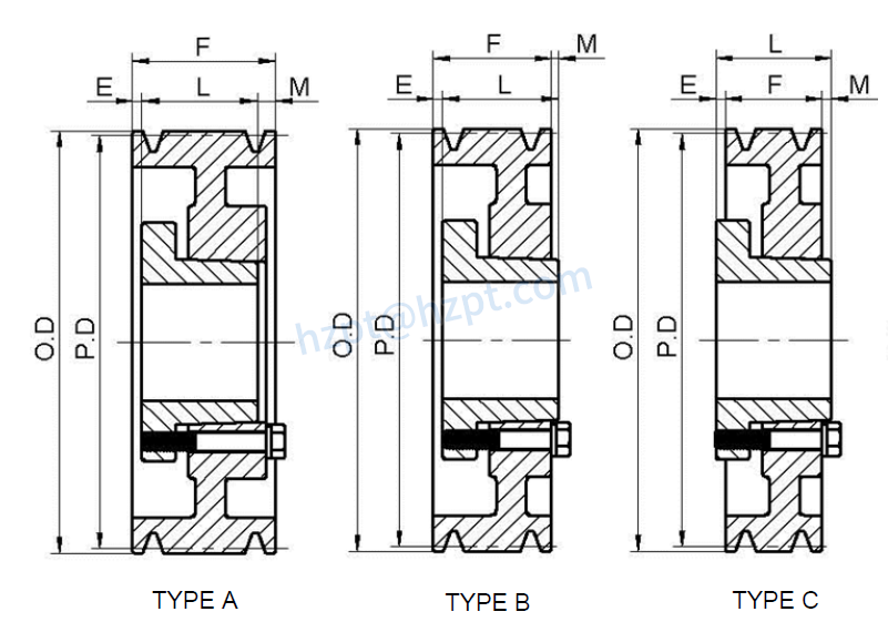 8V Series Cast Iron Six-Groove QD Sheaves for “8V” Belts