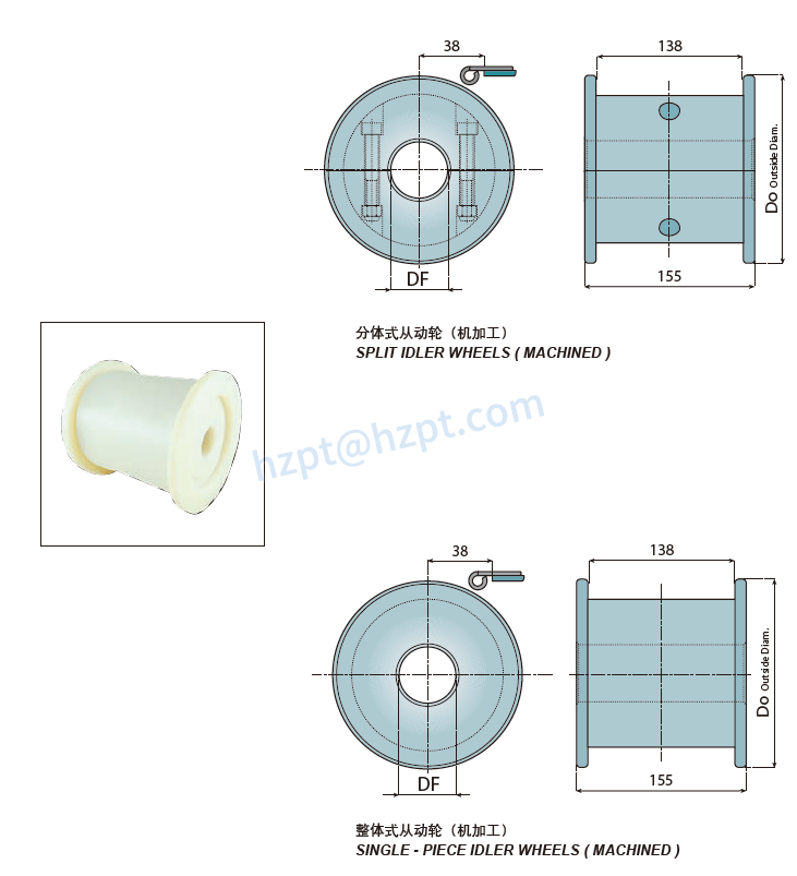 Sprockets and Idler Wheels for 821-lbp821 Chain