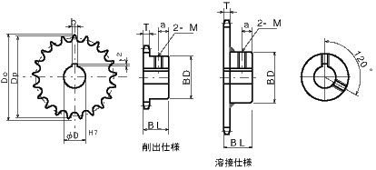 FB Double Pitch Sprockets FBN2100SB