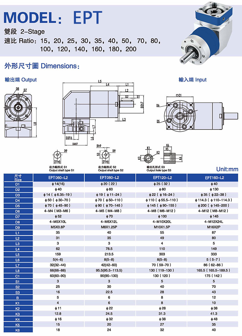 EPT-gearbox-Catalog