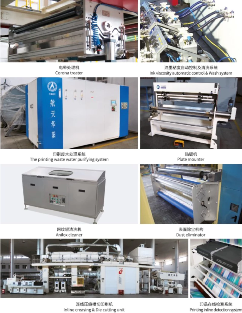 CIECONO CI Flexo Press Printing Machine