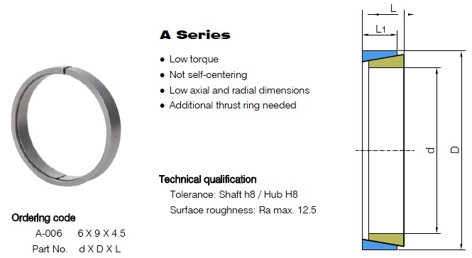 A & AA Series Locking Assemblies
