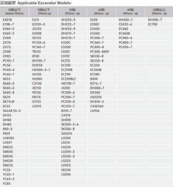 excavator swing reduction gearbox apply for Hyundai R130
