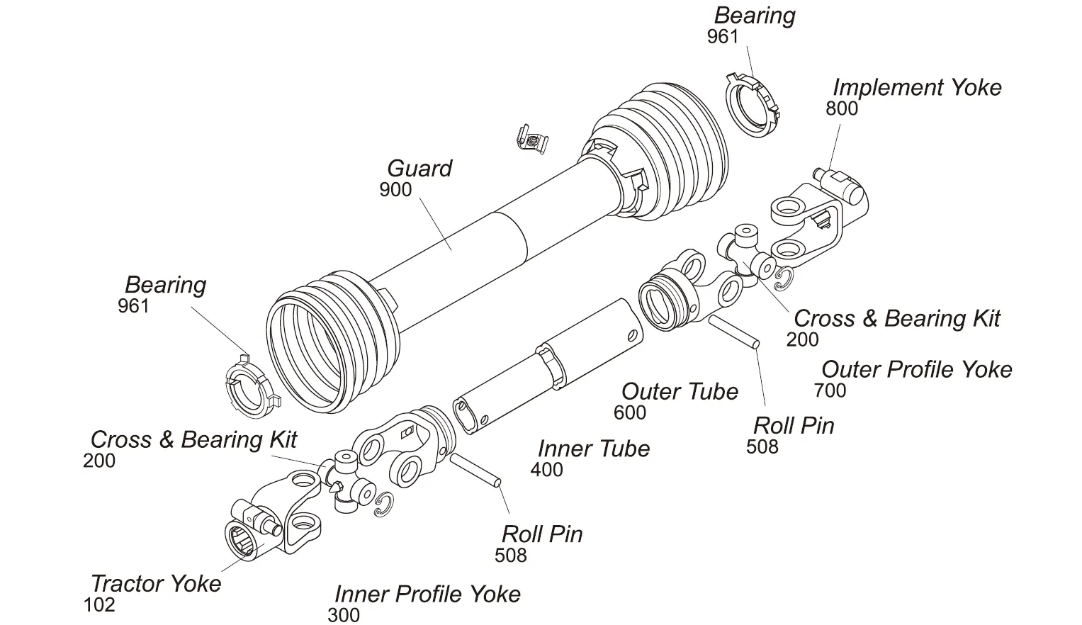 W2200 Series PTO Shaft-Replacement of Walterscheid PTO Shaft