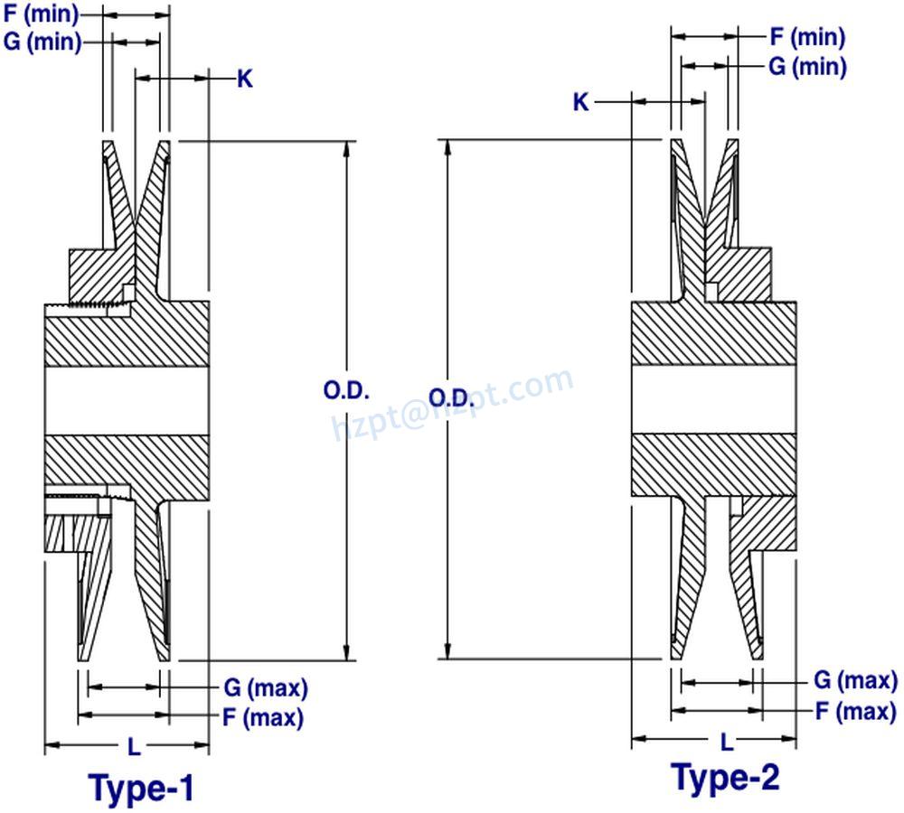 Adjustable Pitch V-Belt Pulleys