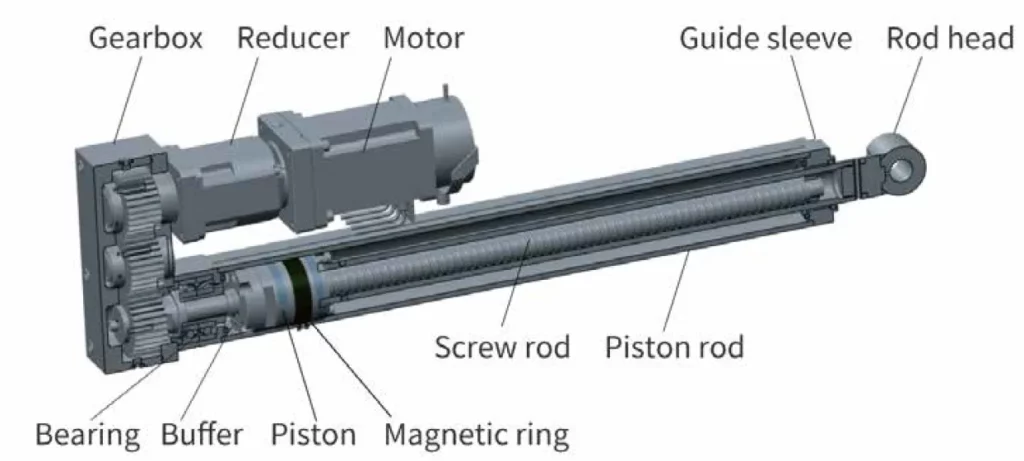 Aerial Work Platform Electric Cylinder