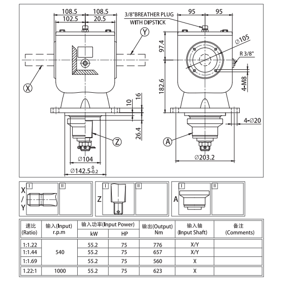 Rotary Cutter Gearbox EP10