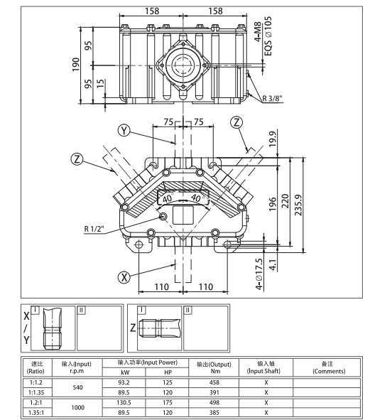 Rotary Cutter Gearbox EP25