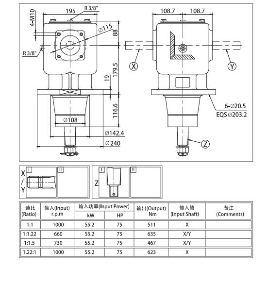 Rotary Cutter Gearbox EP26