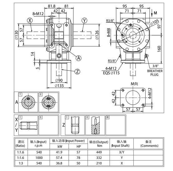 Flail Mower Gearbox EP31