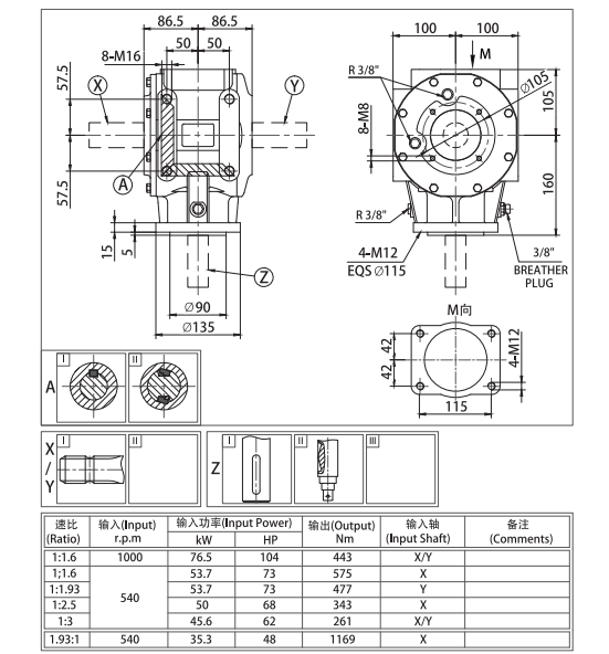 Flail Mower Gearbox EP33