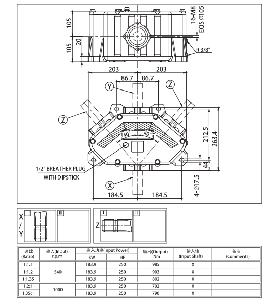 Rotary Cutter Gearbox EP35