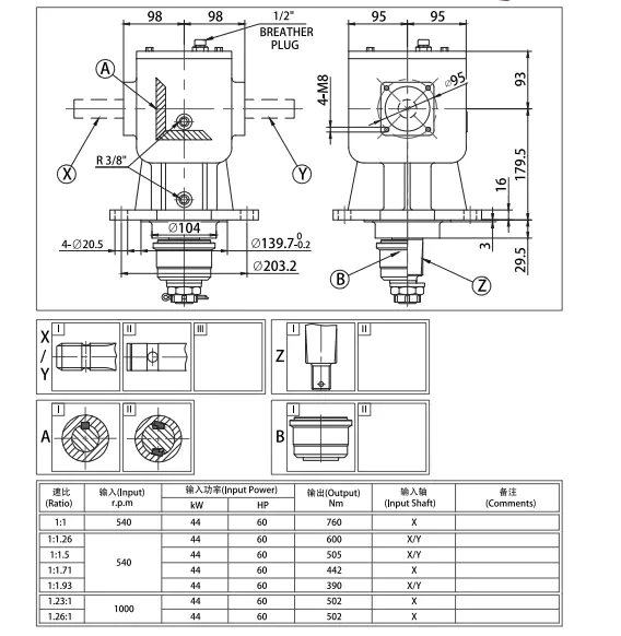 Rotary Cutter Gearbox EP40