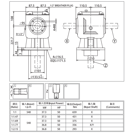 Rotary Cutter Gearbox EP50