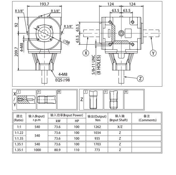 Agriculture Gearbox EP79