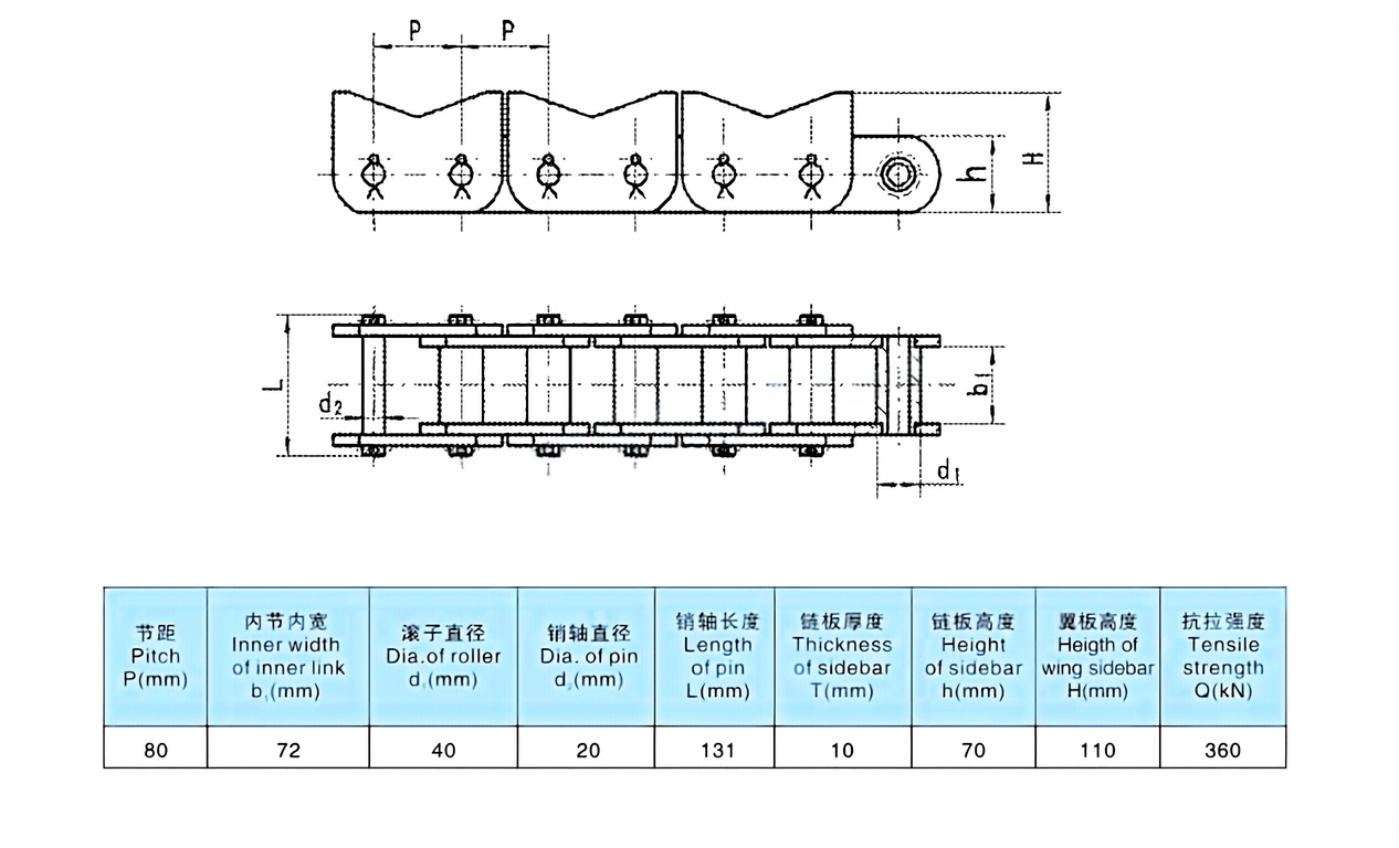 Air Drying Chain Pitch 80