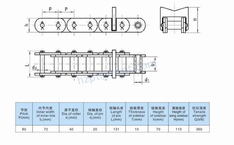 Air Drying Chain Pitch 80