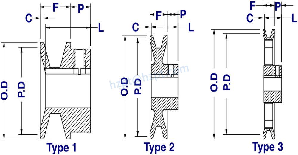 AK Series Cast Iron Single Groove Sheaves Pulleys for "4L" or "A" Belts