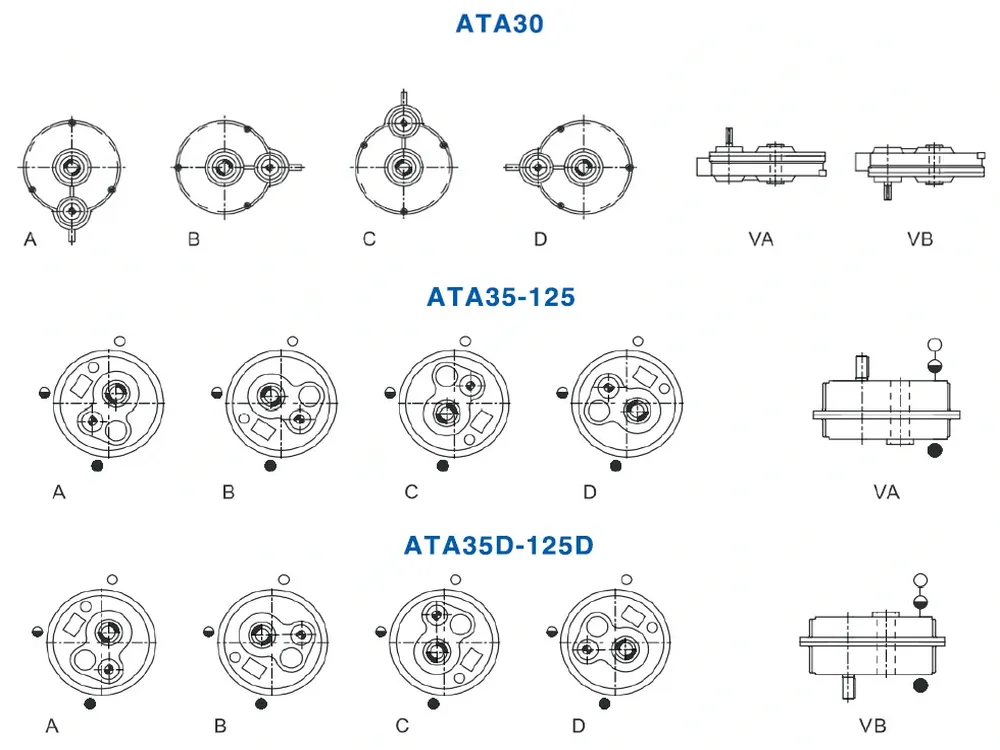DXG80/DXG80 D Series Shaft Mounted Gearbox for Quarrying and Mining Industry