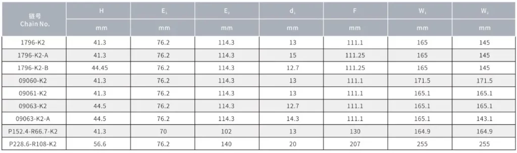 Sugar Mill Chains With Straight Plate