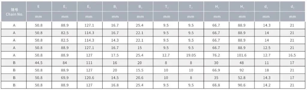Sugar Mill Chains With Straight Plate