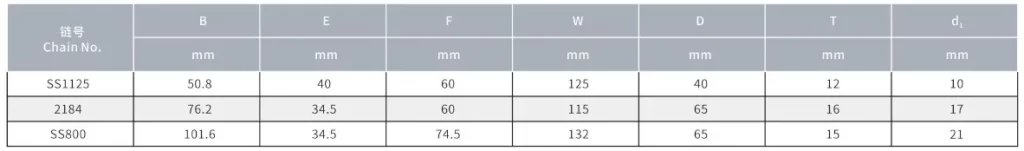 Sugar Mill Chains With Straight Plate