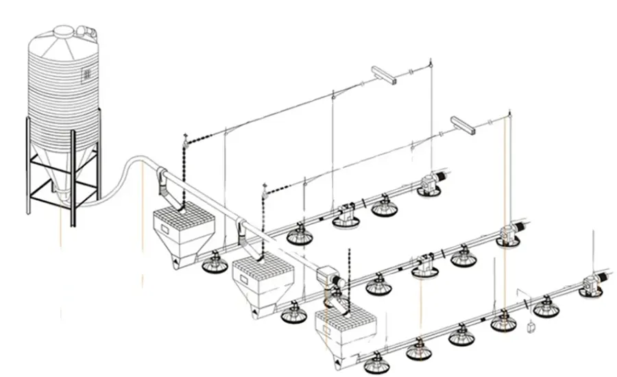Poultry Feeding System Gearbox