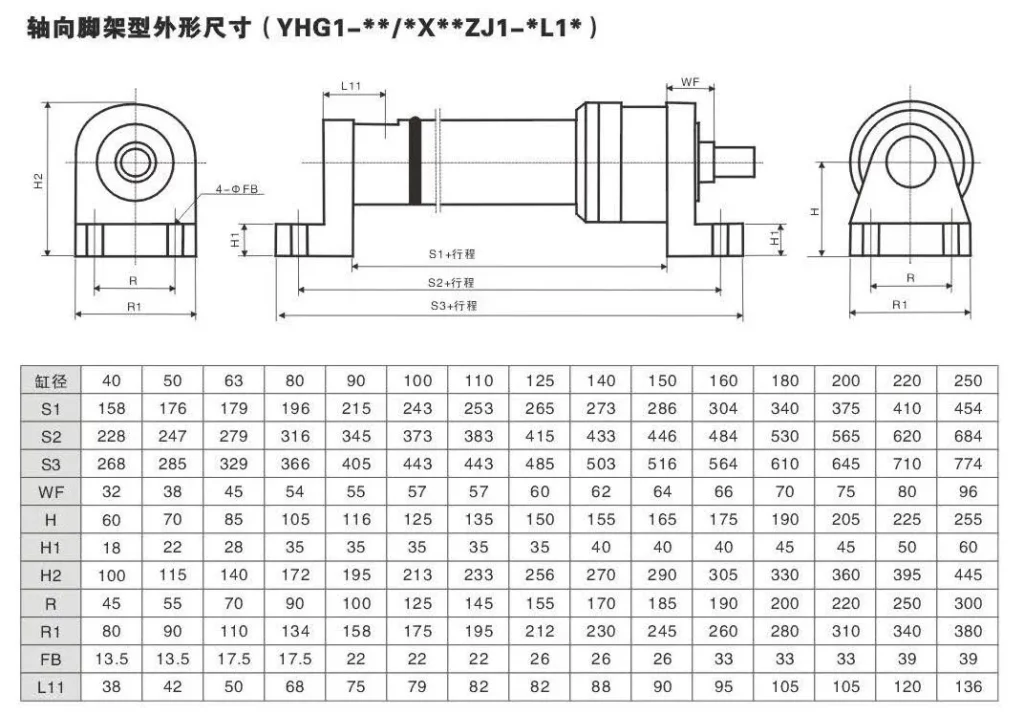 Axial Tripod Type Metallurgical Hydraulic Cylinder