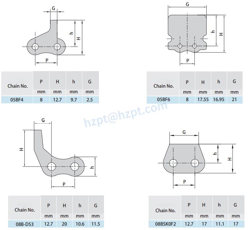 B Series Conveyor Chain Special Attachments