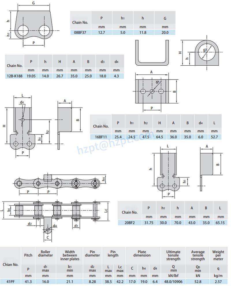 B Series Conveyor Chain Special Attachments