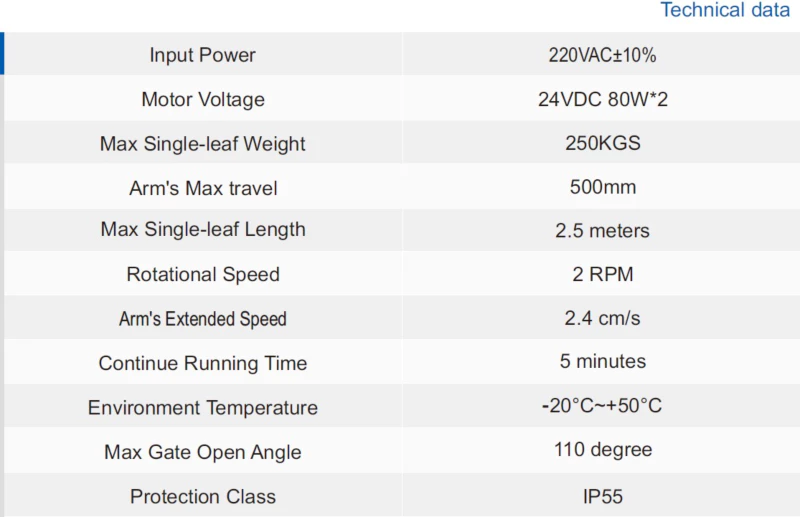 B01 swing gate opener Automatic Gate System for 250KG