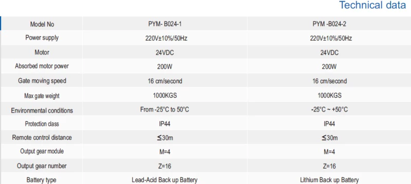 B024 Automatic sliding gate motor heavy duty gate sliding gate opener for 1000kg