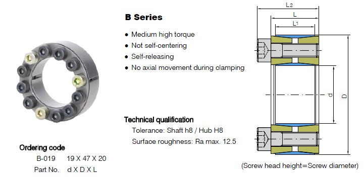 B & BA Series Locking Assemblies