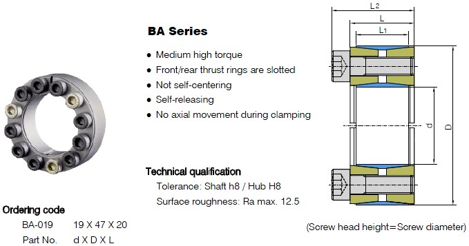 B & BA Series Locking Assemblies