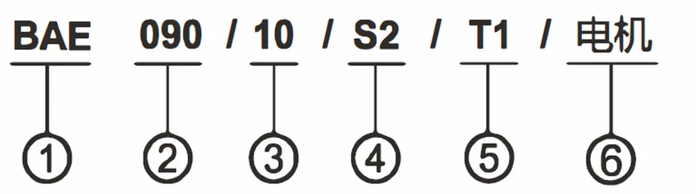 BAE Series Low Noise High Precision Planetary Gearbox (Planetary Reducer)