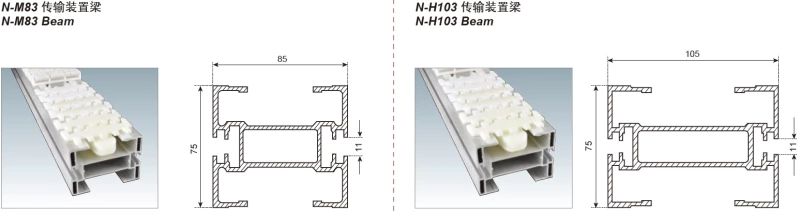 Plastic Snap-on Flexible Chains 83B Plain Chains Replacement Of System Plast