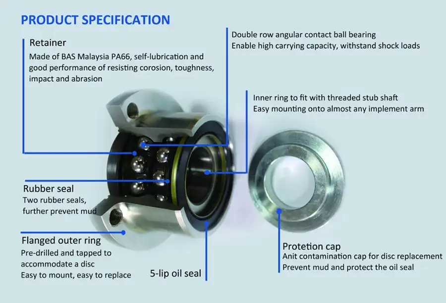 Wheel hub planetary gear drive Z11404 Shaft