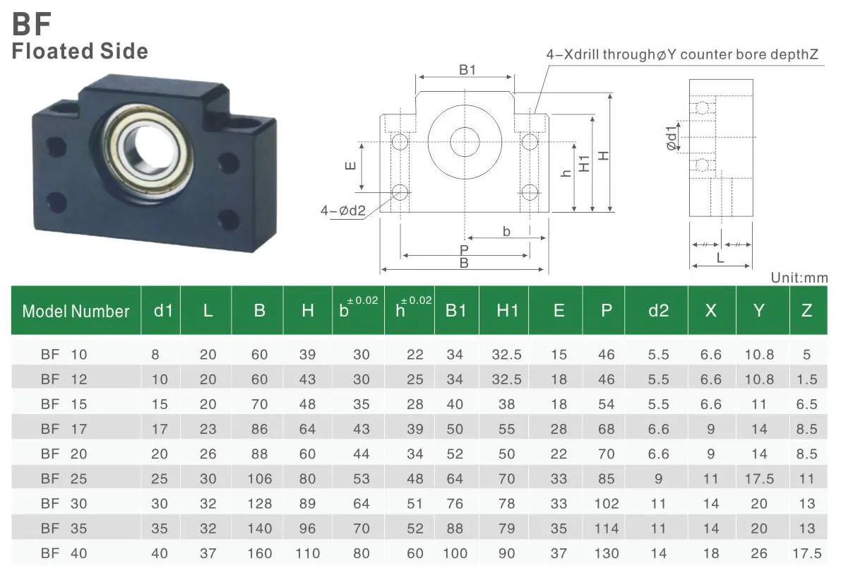 BF Floated Side Ball Screw Support