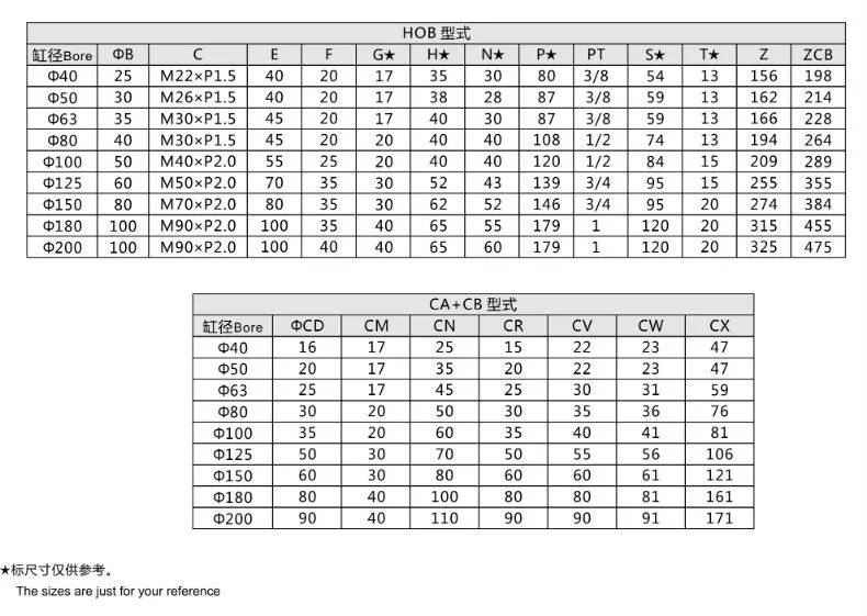 CB Type Binaural Type Heavy Rod Hydraulic Cylinder