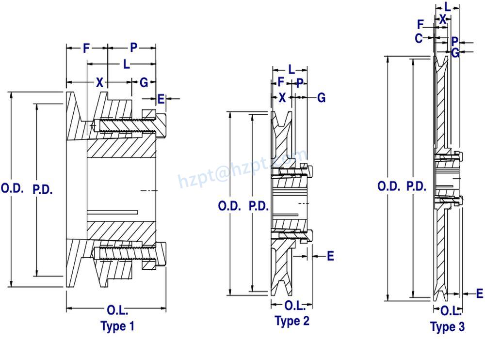 BKH Series Cast lron Single Groove Sheaves Pulleys for "4L" or "A" Belts and "5L" or "B" Belts