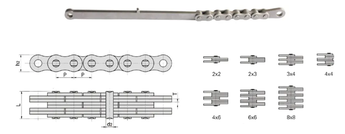 LH1646SS/BL846SS Stainless Steel Leaf Chain